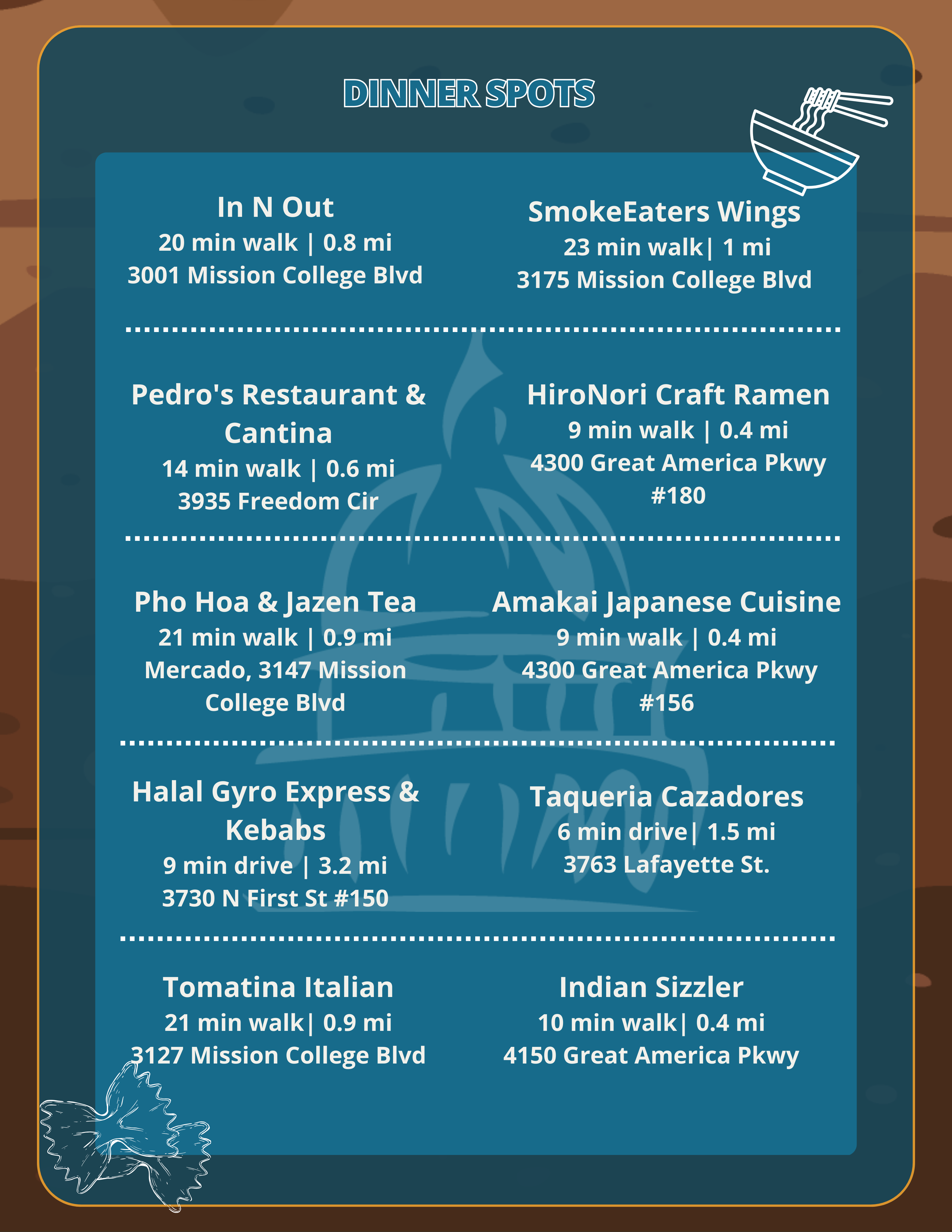 dinner spots